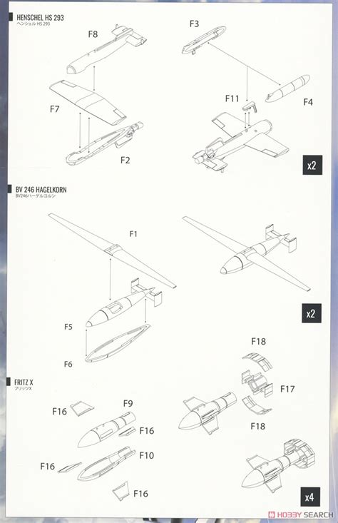 German Luftwaffe Weapon Set 3 (Plastic model) Assembly guide1