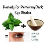 Home Remedies for Dark Circle