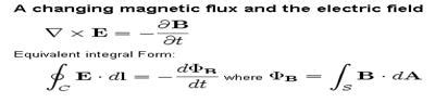 Unified Field Theory Explained by UNITED NATURE THEORY