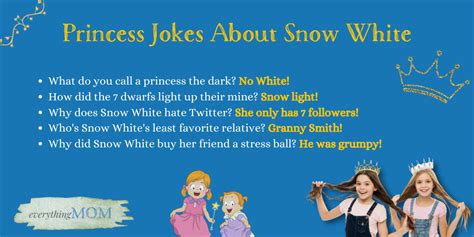 150 Princess Joke: A Royal Giggle for All the Little Princes and Princesses! - EverythingMom