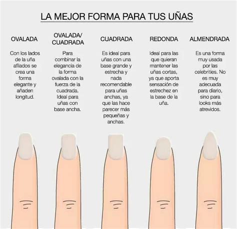 Pin de Mel Torres de Figueroa en Nails | Formas de las uñas, Tutorial ...