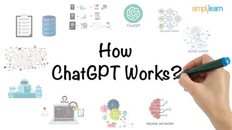 What Is Chatgpt How Does Chatgpt Work 2023 | Images and Photos finder