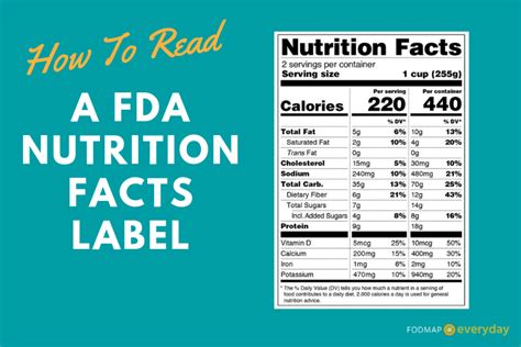 Nutrition Facts Calculator Fda - Nutrition Ftempo