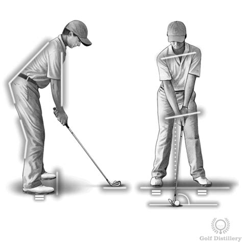 Golf Setup Tips - How to Set Up at Address - Free Online Golf Tips