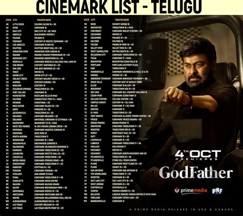 God Father Movie USA Theaters List