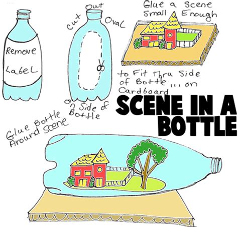 Soda Bottle Crafts for Kids & Ideas to use Recycled Pop Bottles for ...