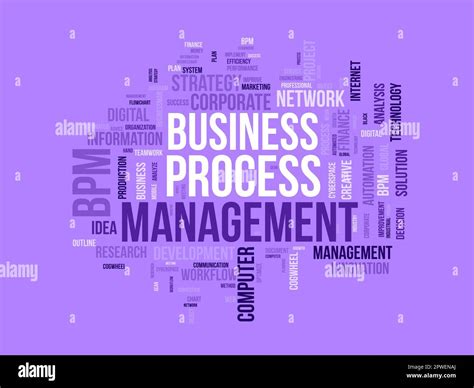 Word cloud background concept for business process management (bpm). strategic business analysis ...