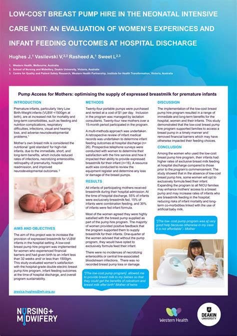 09.Jessica Hughes Poster with ref in text – Virtual International Day of the Midwife