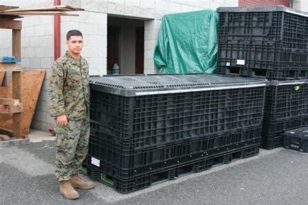 Custom Military Packaging Solutions