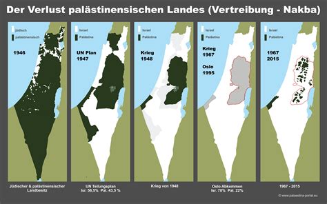 Israel Palästina Karte - Israel und Palästina - ein Kernproblem ...