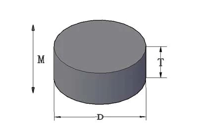 Magnetic Moment Calculations - HGT Advanced Magnets Co.,Ltd