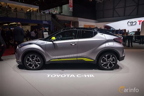 Toyota C-HR Hybrid CVT