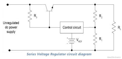 Linear Voltage Regulator - Circuit, Types & Applications