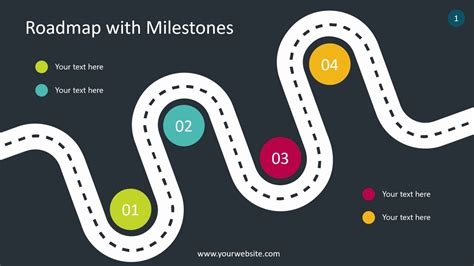 Animated Roadmap Template