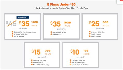 Boost Mobile Plan Changes Include a New 35GB High Speed Data Cap on Go Unlimited Phone Plans ...