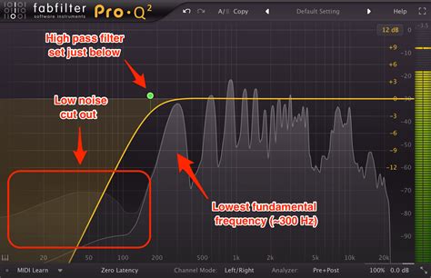 Schatten beten Vorsichtig sein low pass filter eq Die Stadt Störung ...