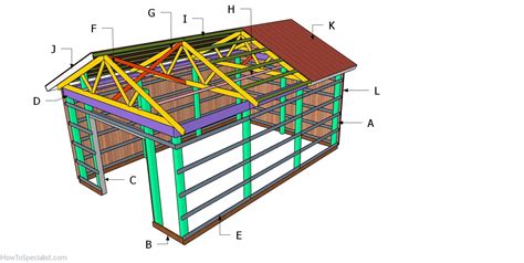 Pole Barn Roof Plans | HowToSpecialist - How to Build, Step by Step DIY Plans