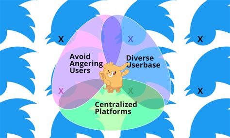 Pluralistic: Solving the Moderator’s Trilemma with Federation (04 Mar ...