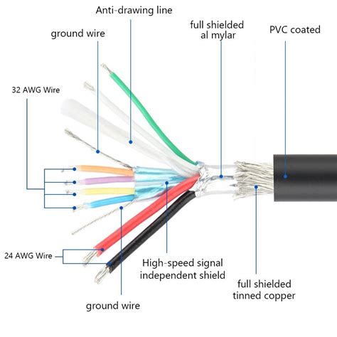 Type C Wiring Diagram