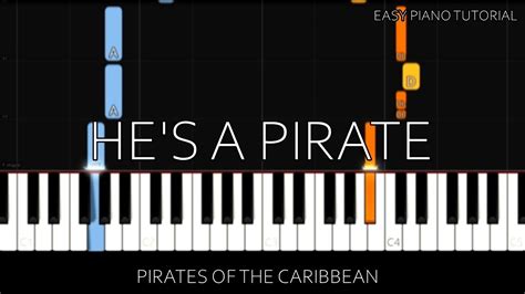 "Easy MIDI - Pirates of the Caribbean - He's a Pirate (Atlantic Notes Arrangement + Tempo ...