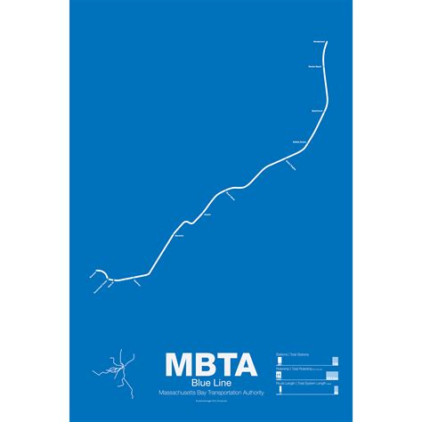 MBTA Blue Line – vanmaps