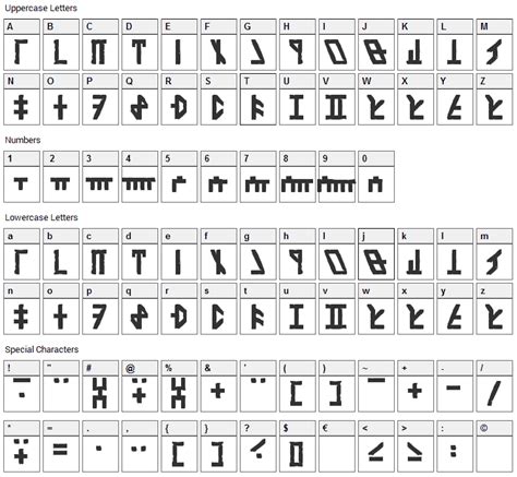 Dethek Stone Font Download - Fonts4Free