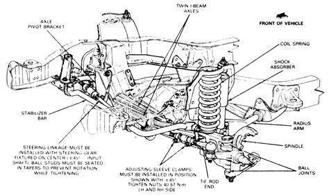 2001 Ford F150 2wd Front Suspension Diagram