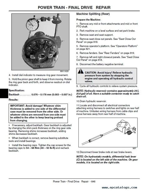 John Deere 4410 Wiring Diagrams