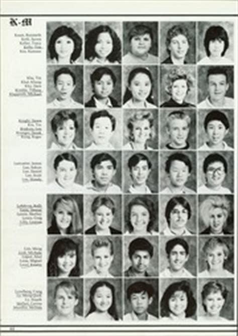 Hoover Middle School - Highlander Yearbook (Lakewood, CA), Class of ...