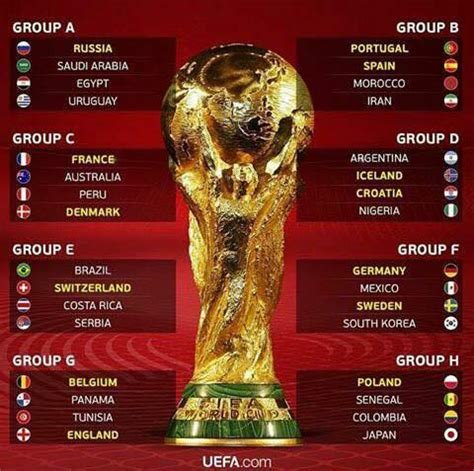 PIALA DUNIA 2018