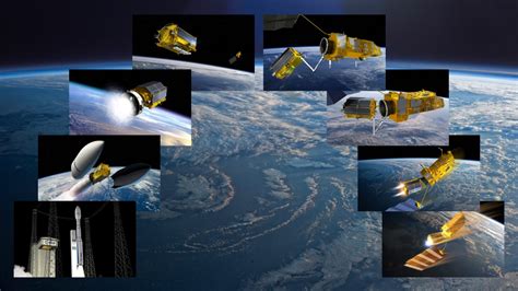 From active debris removal to in-orbit servicing: the legacy of e.Deorbit – The Clean Space blog