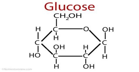 Glucose: Physical and Chemical Properties - QS Study