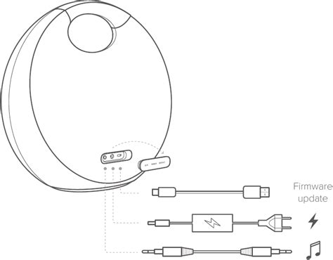 Harman Kardon ONYX STUDIO 6 Quick Start Guide | ManualsLib