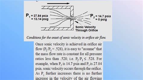 Choked Flow of Gases 1 - YouTube