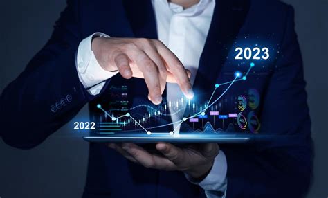 The 5 Biggest Business Trends In 2023 Everyone Must Get Ready For Now - SMI Corp