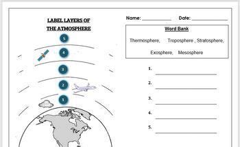 Earth Science Worksheet: Label the layers of the Atmosphere by Science Workshop