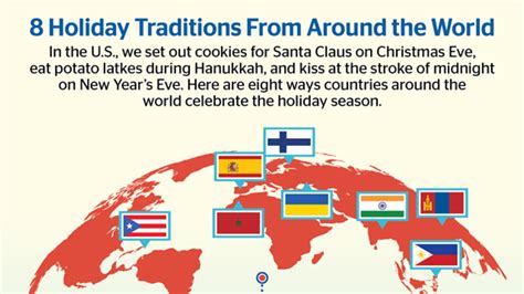 8 Holiday Traditions From Around the World | Mental Floss