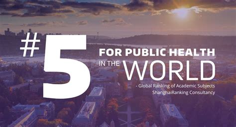 Rankings | UW School of Public Health