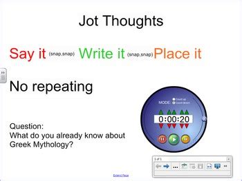 Kagan Jot Thoughts Smartboard by Audrey's Academic Tools | TPT