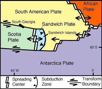 South Sandwich Islands, southern Atlantic Ocean