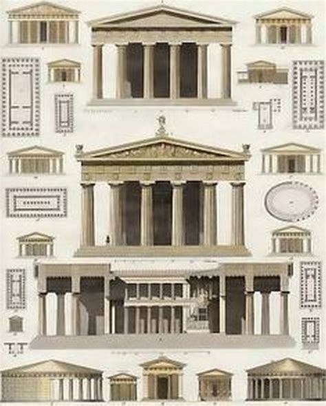 Elements of ancient greek architecture - RTF | Rethinking The Future