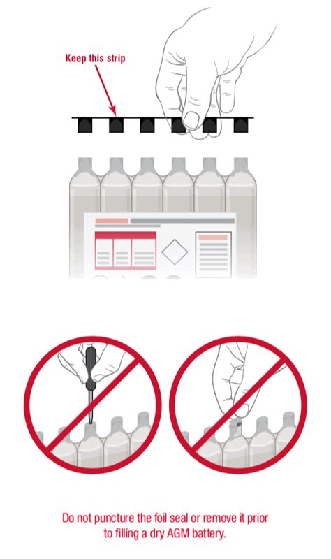 How to Activate an AGM Battery - Yuasa Battery, Inc.