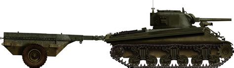 Sherman Crocodile - Tank Encyclopedia