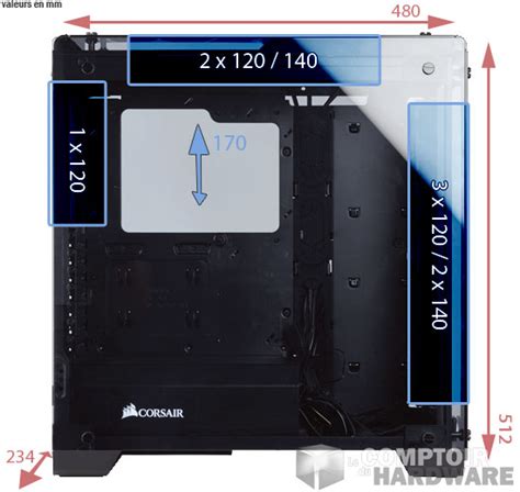 Test • Corsair Crystal 570X - Le comptoir du hardware