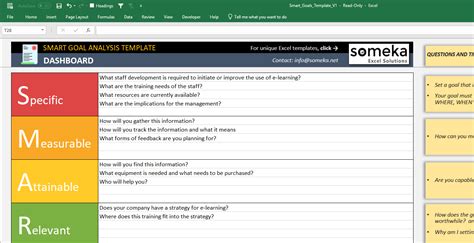 Smart Goals Template Excel