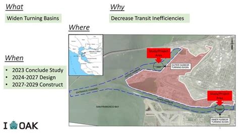 Port of Oakland Turning Basins Widening Study Enters Final Phase