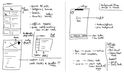 App Prototyping: Types, Examples & Usages - Bull Media Ltd.