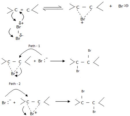 [SOLVED] Ethene when treated with Br2 in the presence of CCl4 wh - Self ...