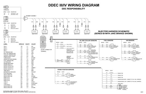 Detroit 60 Series Ecm Pin Diagram