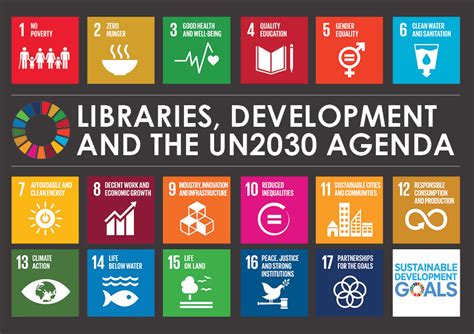 March 2021: International School Teacher-Librarians and the 17 United Nations Sustainable ...